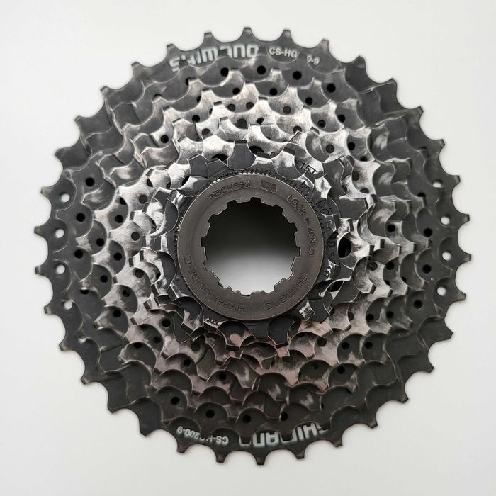 Части за велосипед