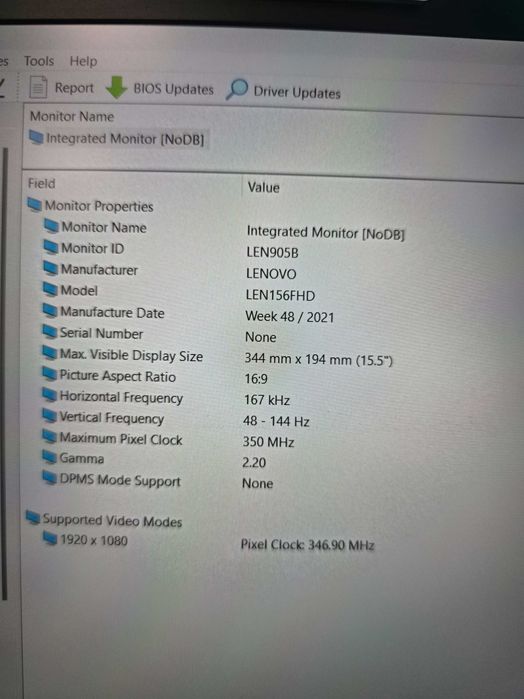 Lenovo Legion 5 15ARH7 – отлично състояние