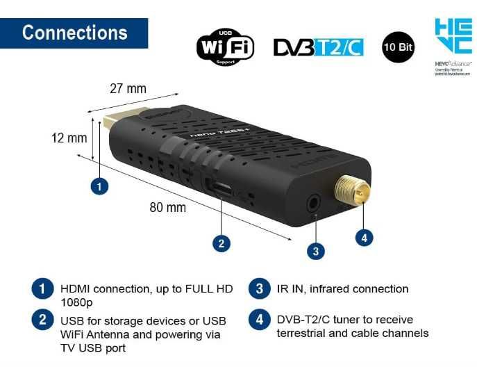 ТВ тунер NANO T265+, ефирен и кабелен HDMI приемник DVB-T2/C