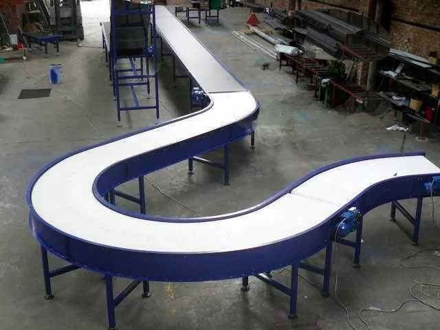 Поворотная транспортная лента , Поворотный конвейер