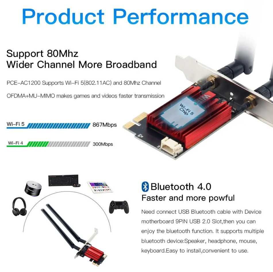 Новый адаптер (Wi-Fi (2 диапазона) + Bluetooth) -  новое с гарантией