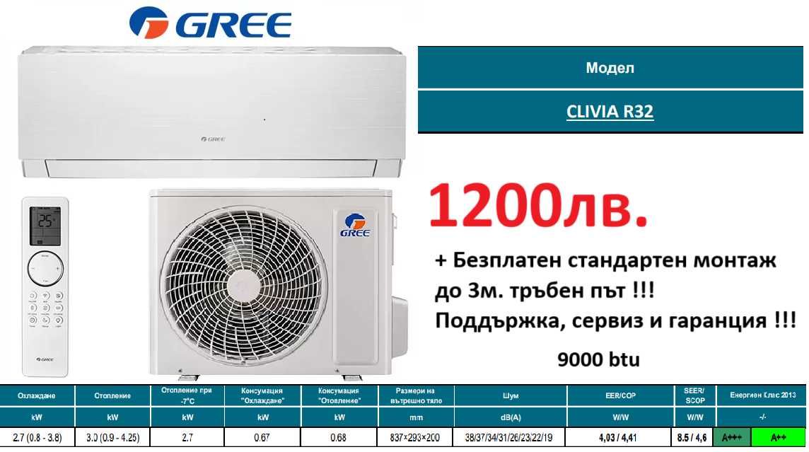 Климатици: монтаж,демонтаж,продажба,подръжка,гаранция,профилактика