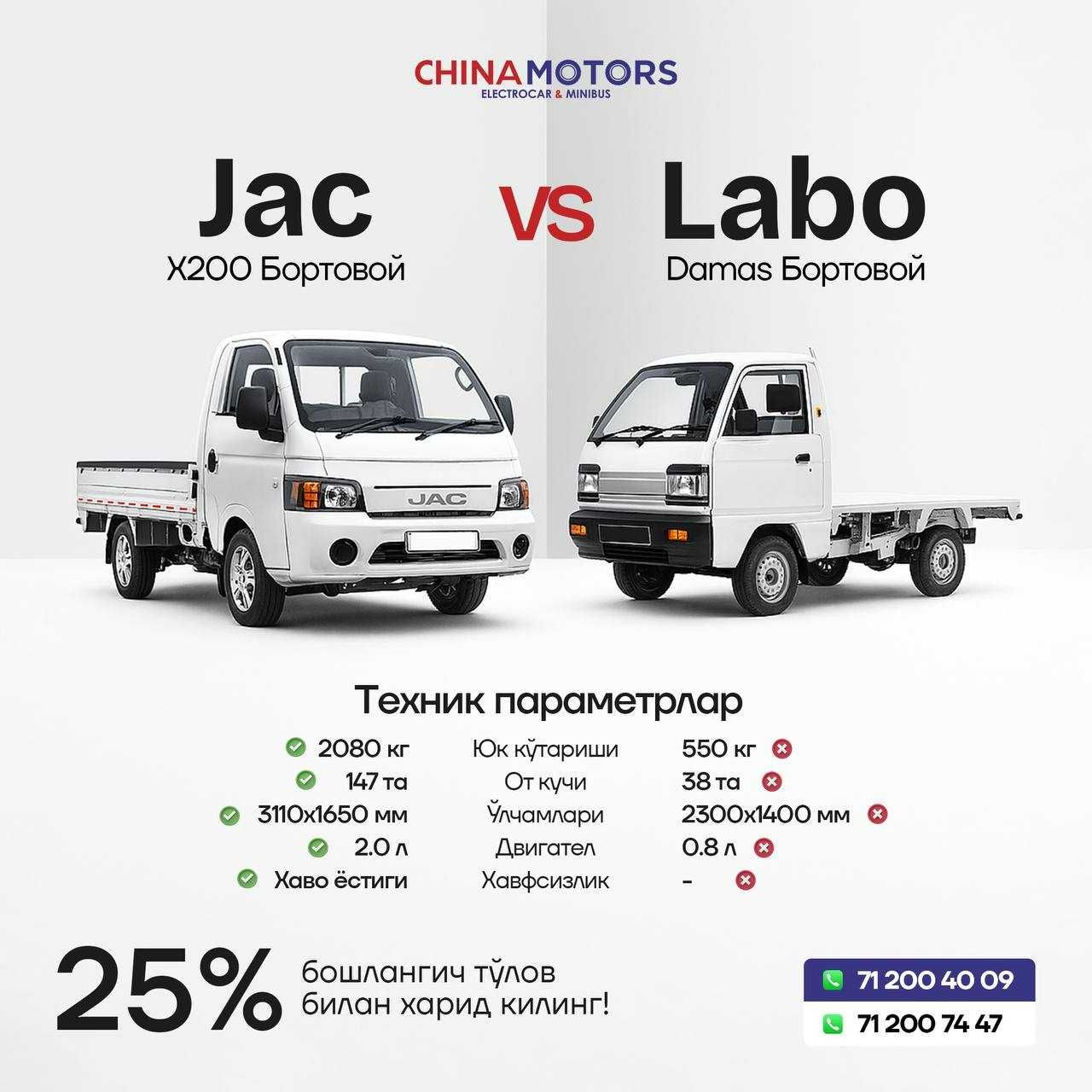 Грузавик Бортавой Бутка Лабо Промтавар 3 место Бензин Танламайди ГАЗ