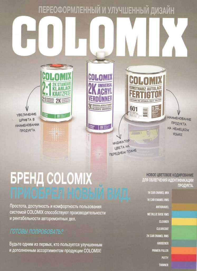 COLOMIX  Автоэмаль   Коломикс краска по металлу