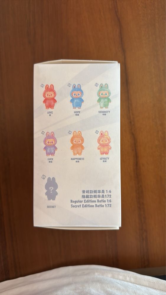 3 серия Labubu New