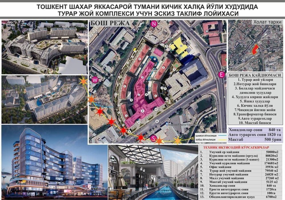 5.8 га с полным пакетом документов под ЖК,Яккасарай братские могил