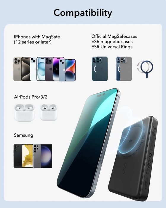 Powerbank зарядка magsafe для iphone and airpods