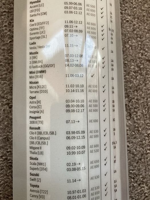 Set stergatoare Bosch AERO, sigilate