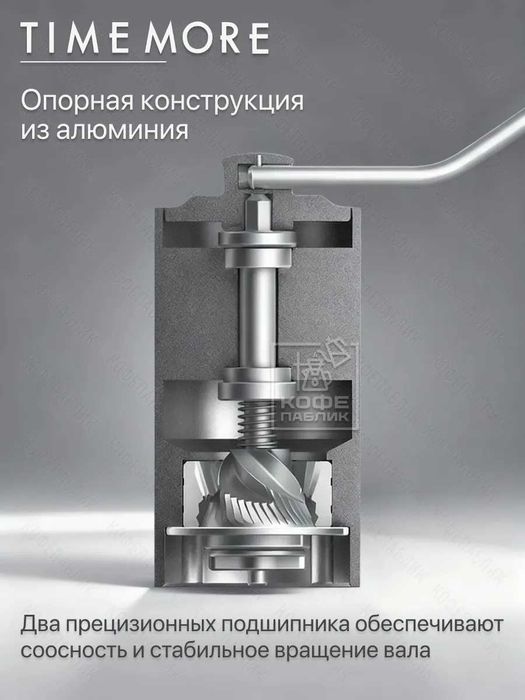 Кофемолка ручная Timemore Chestnut C3 ESP, чёрная