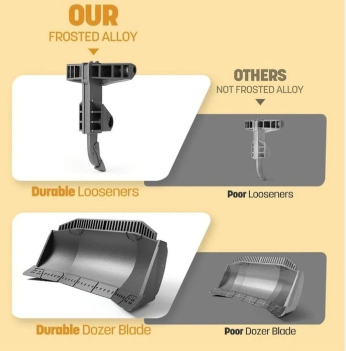 RC БУЛДОЗЕР играчка 1:20 2.4GHz IИграчка с дистанционно управление