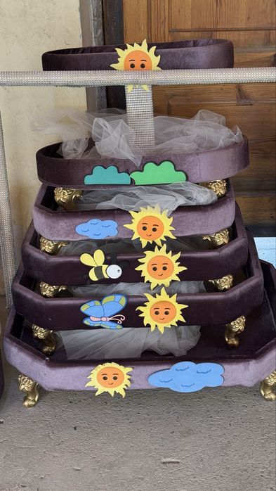 Sarpo sandiqlar holati ideal