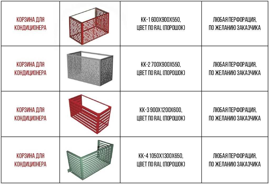 корзины для кондиционеров