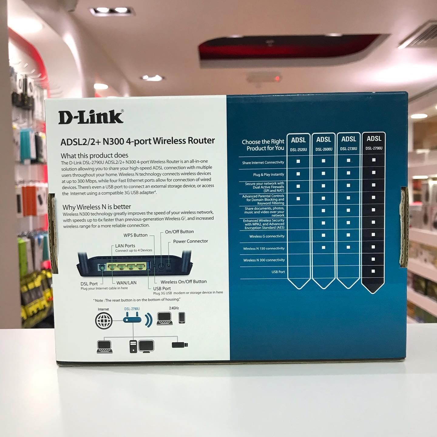 Wi-Fi роутер D-Link DSL-2790U