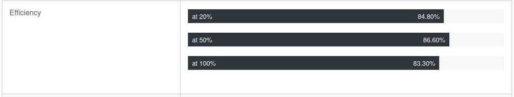 Sursa PC ATX 750w Energon EPS