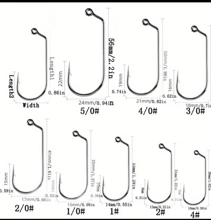 Jiguri pentru pescuit cu gume artificiale