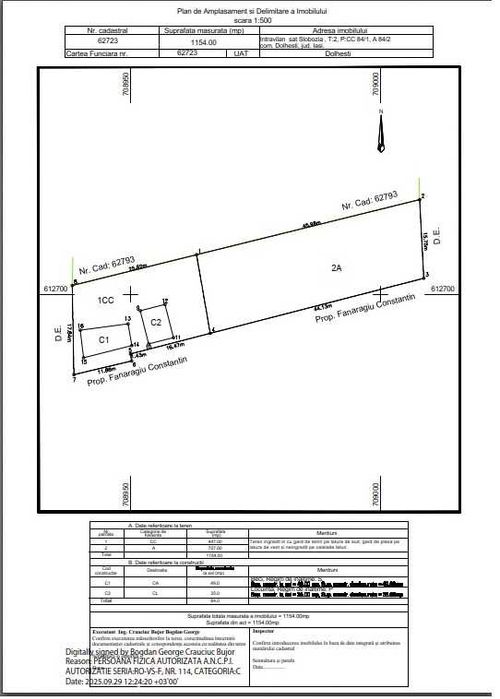 Casă an 2018 Schitu Duca, 39500 euro