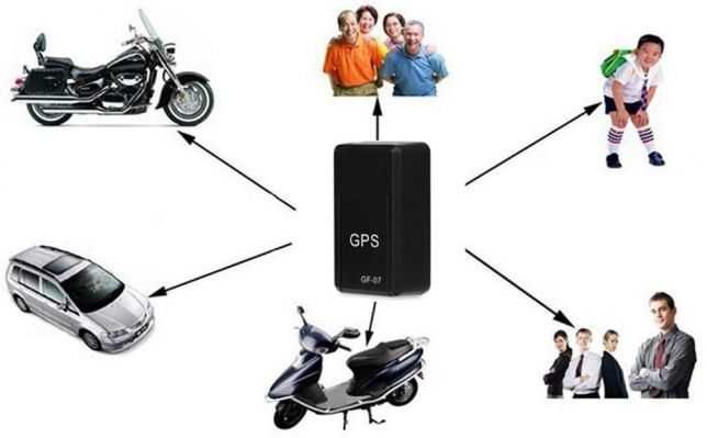 Mini dispozitiv de urmarire GSM GPRS Tracker SMS cu microfon Spion