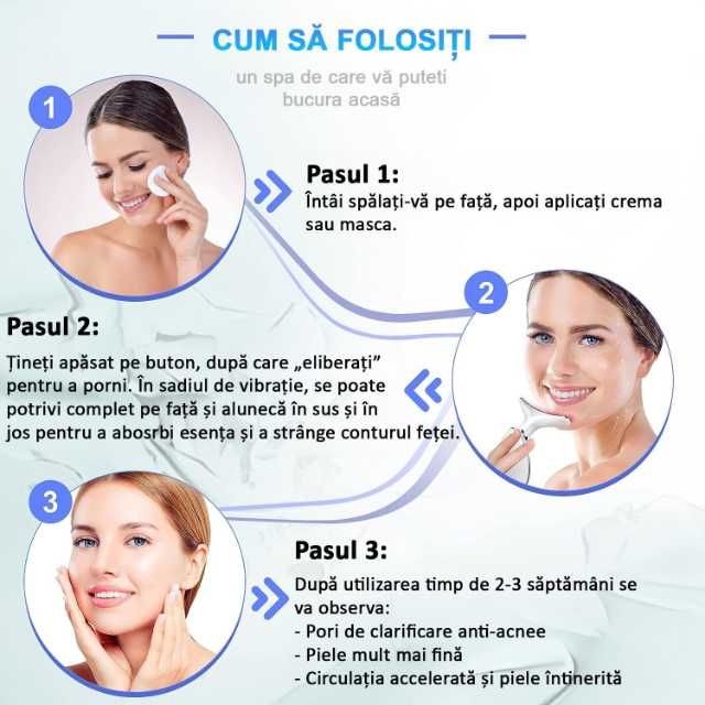 Dispozitiv Facial, Reducerea Ridurilor, Hidratare, Lifting, Ems