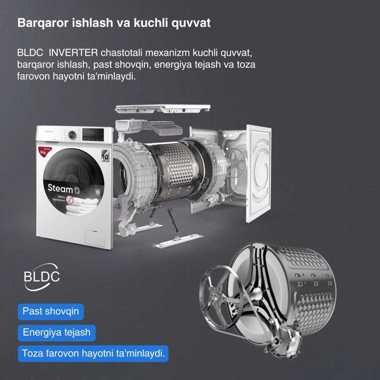 Стиральная машина ZIFFLER F1 inverter 6-8 kg/Функция пара / Доставка