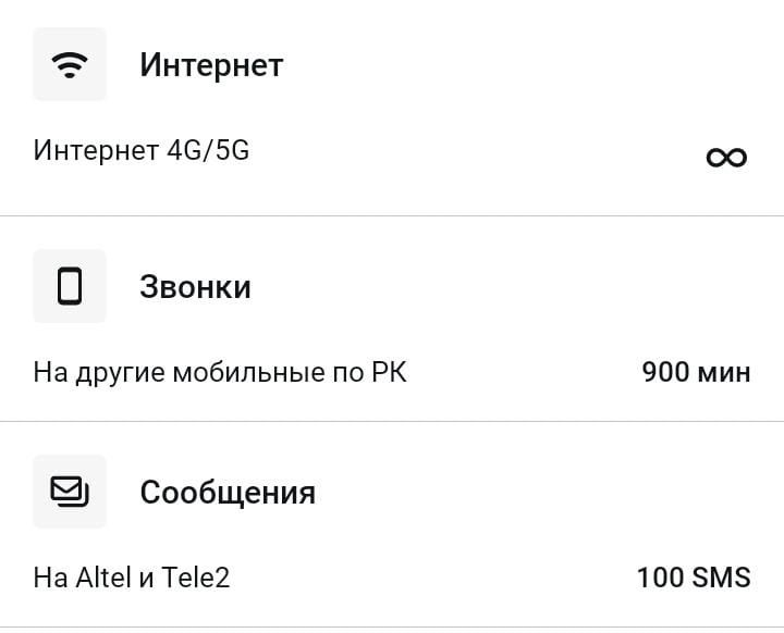 Тариф безлимит 4000