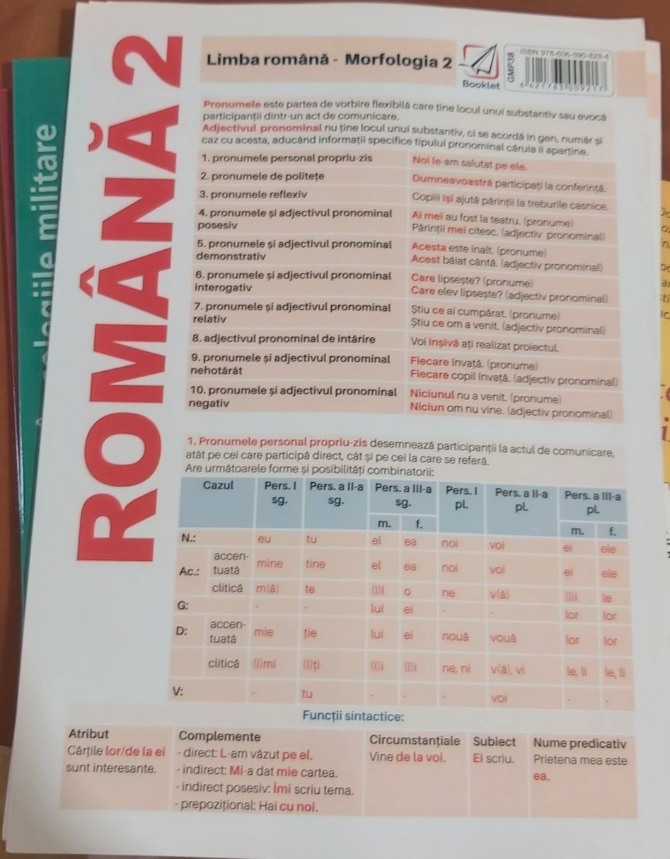 Ghiduri și manulae pentru evaloare nationala