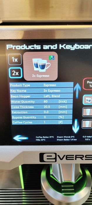 Eversys Cameo espressor full automat