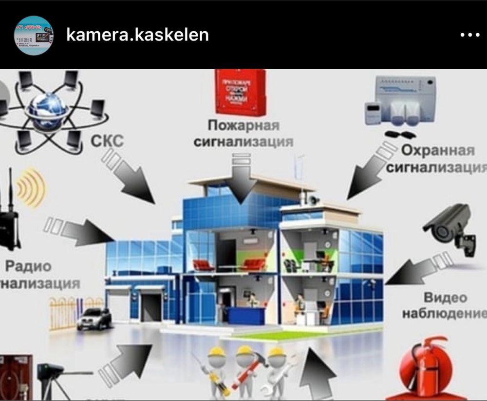 Установка и обслуживание систем видеонаблюдения и пожарной сигнализаци