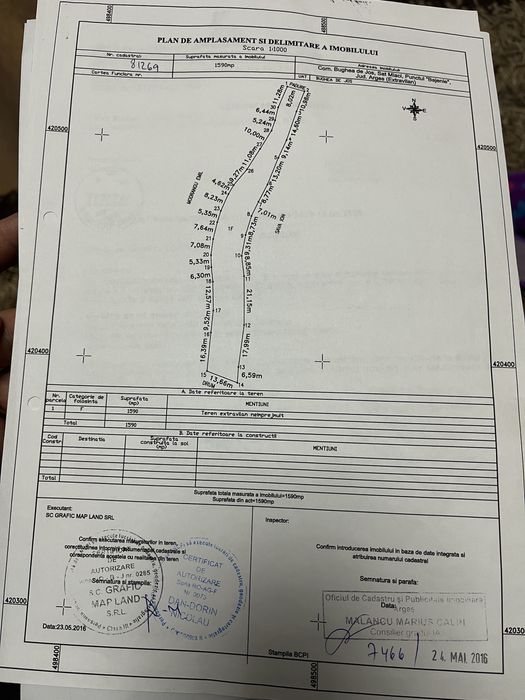 Vand teren extravilan