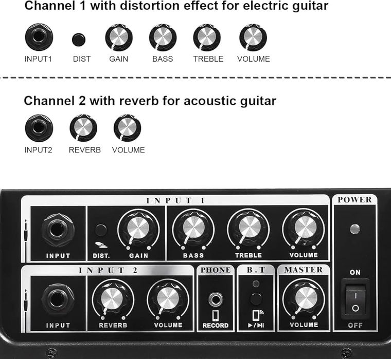 Усилвател за китара Coolmusic 15G  Bluetooth китарен усилвател