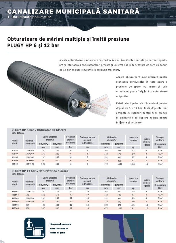 obturatoare pneumatice