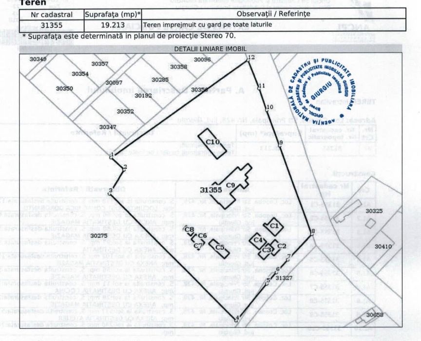 Conac Nica Dorobanțu Cosoba Giurgiu