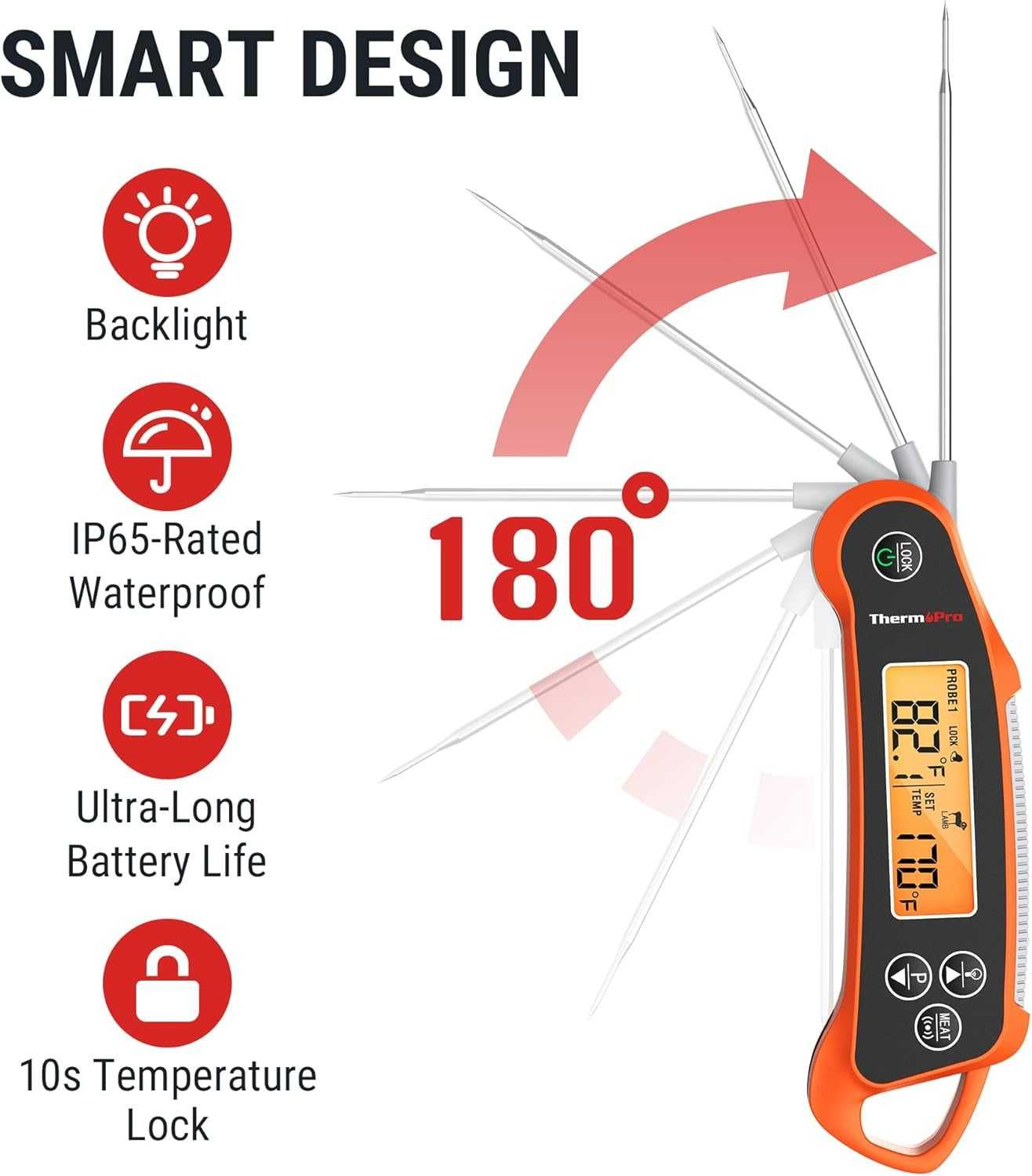 ThermoPro TP710 Термометър за месо с незабавно отчитане