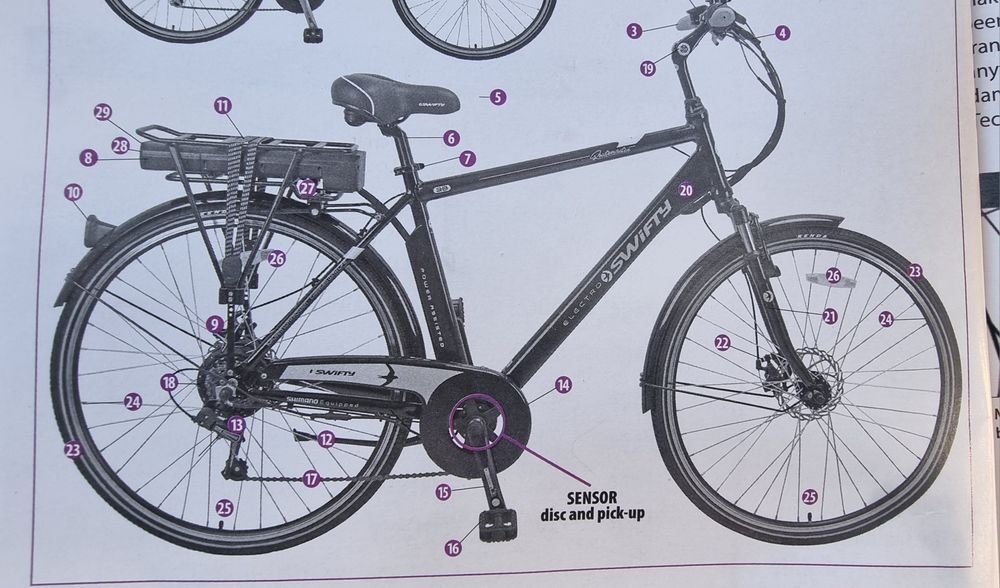 Електрически велосипед Swifry