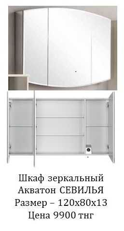 Мебель для ванной комнаты