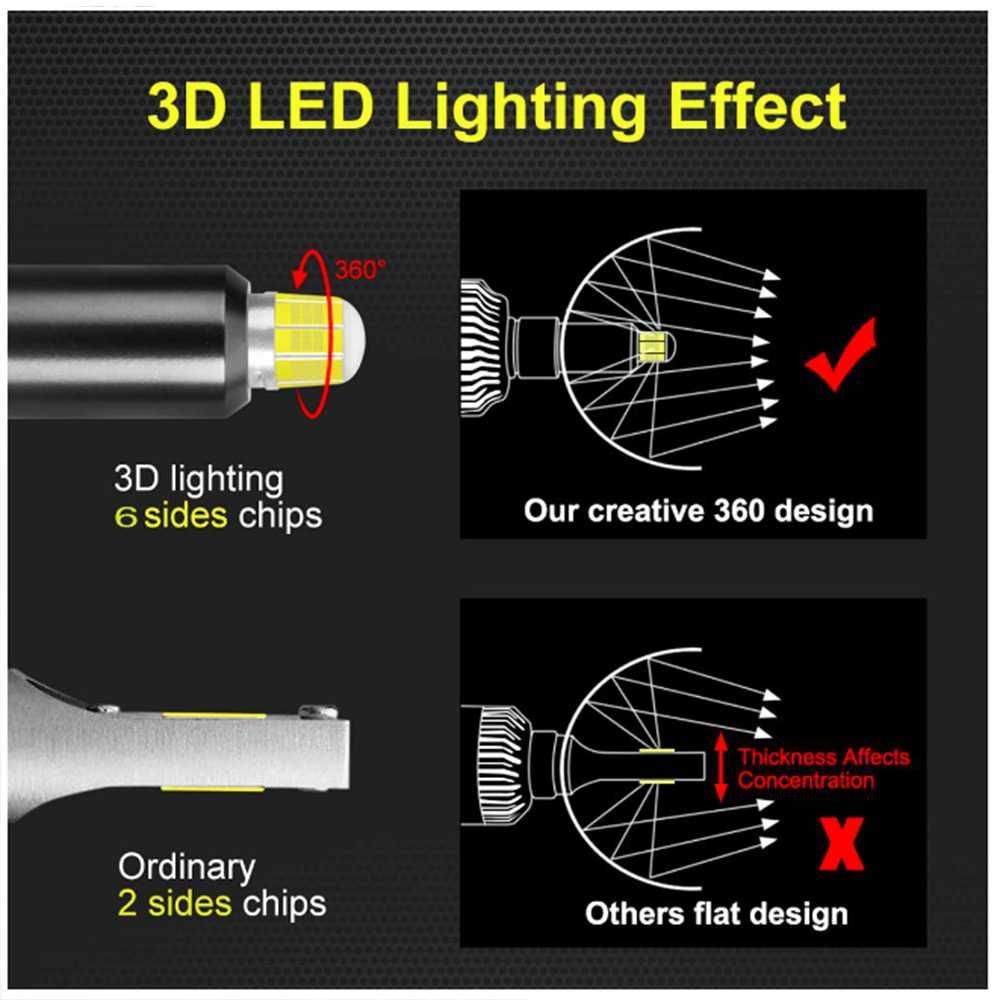 Комплект 3D CSP LED крушки за фарове H7, 12V 100W, 20000 lm, Canbus
