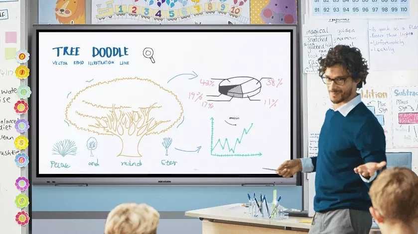 Интерактивная панель 75 E-SURF 8/128 низки цена доставка установка ест