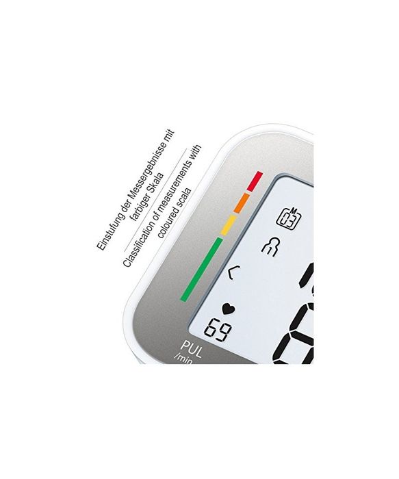 Tensiometru de incheietura, Sanitas SBC 15