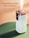 Odorizant Aromaterapie cu 5 Trepte – Design Elegant & Silențios!