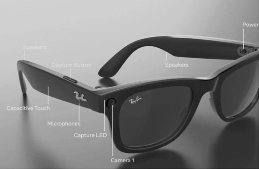 RayBan Meta wayfarer смарт очки