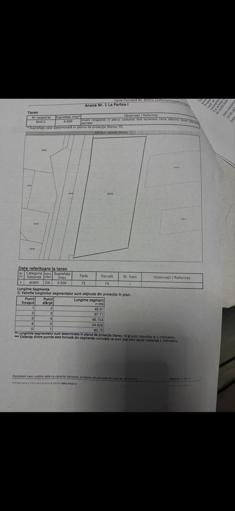 Teren intravilan Dej zona 11 iunie , 4500 MP , acte la zi !