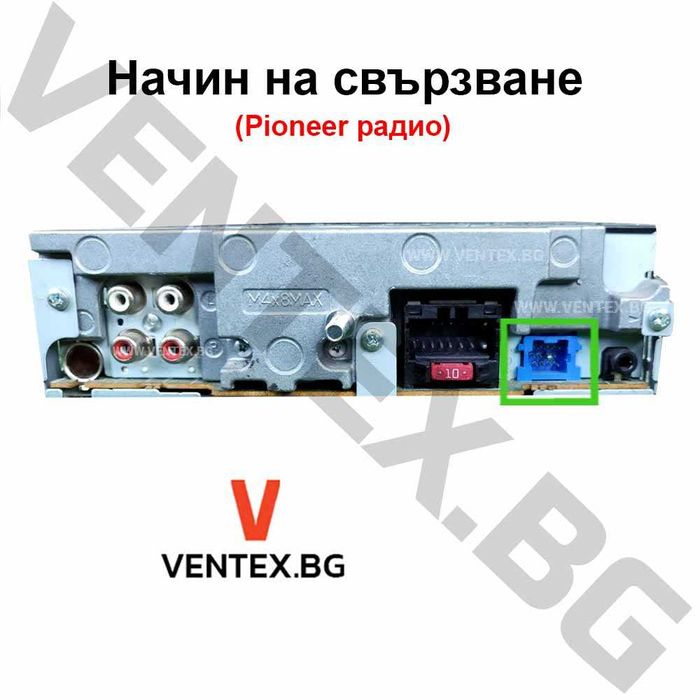 Yatour BTK Bluetooth/AUX интерфейс за Pioneer - Hands-free