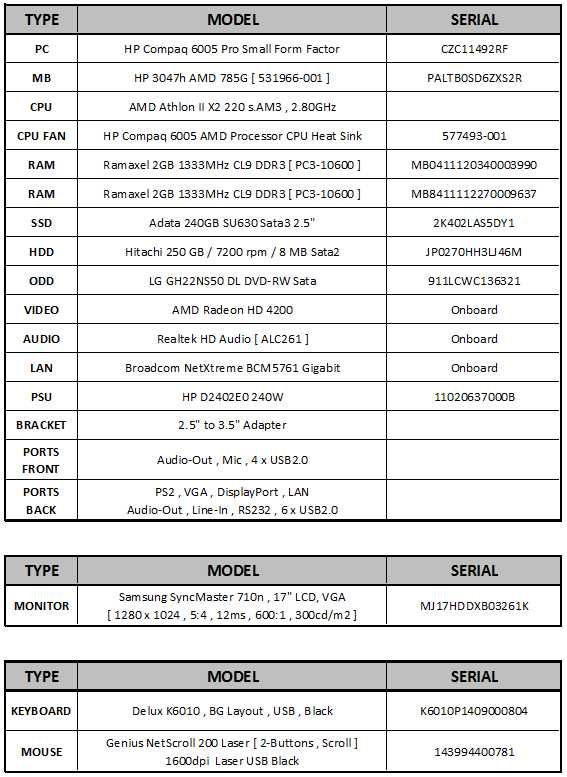 HP 6005 Pro SFF настолен компютър