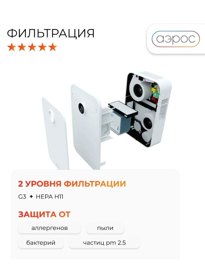 Рекуператор FUNAI приточно-вытяжная вентиляция