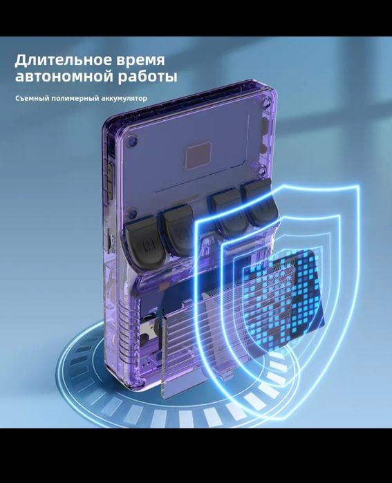 Игровая консоль r36s новые 64гб, 128гб