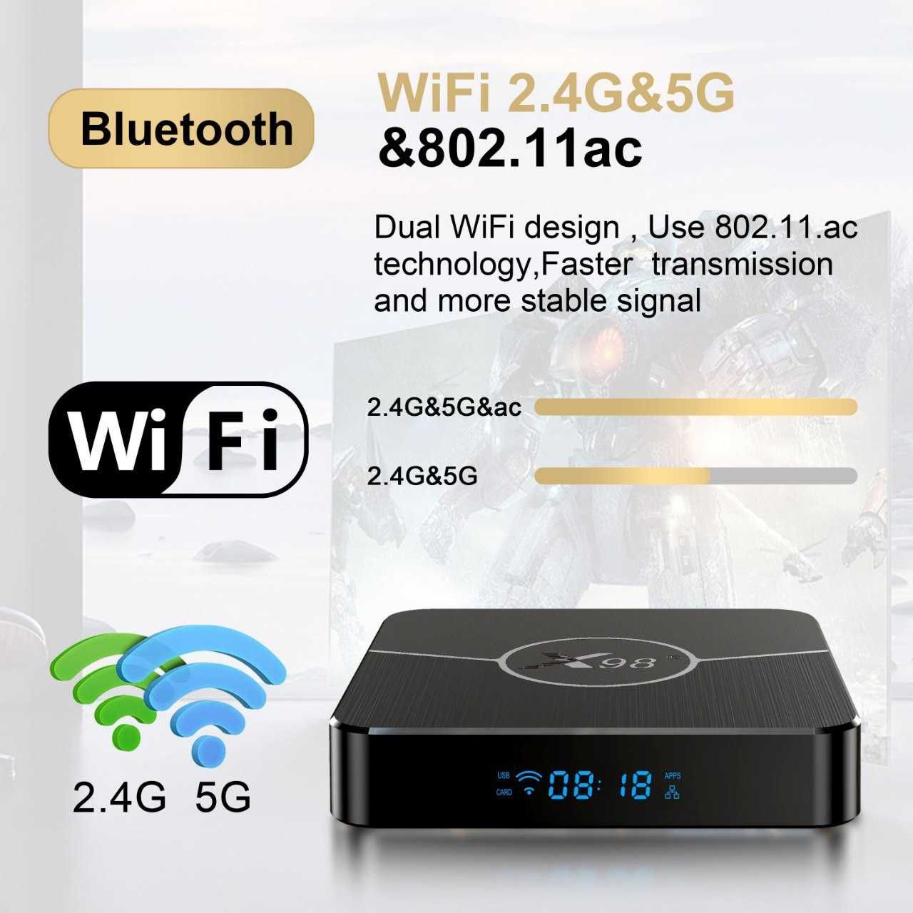 смарт TV box  TV приставка IPTV с vip подпиской  LIBERTY MEDIA PROJEKT