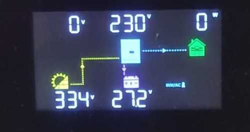 Соларен Инвертор