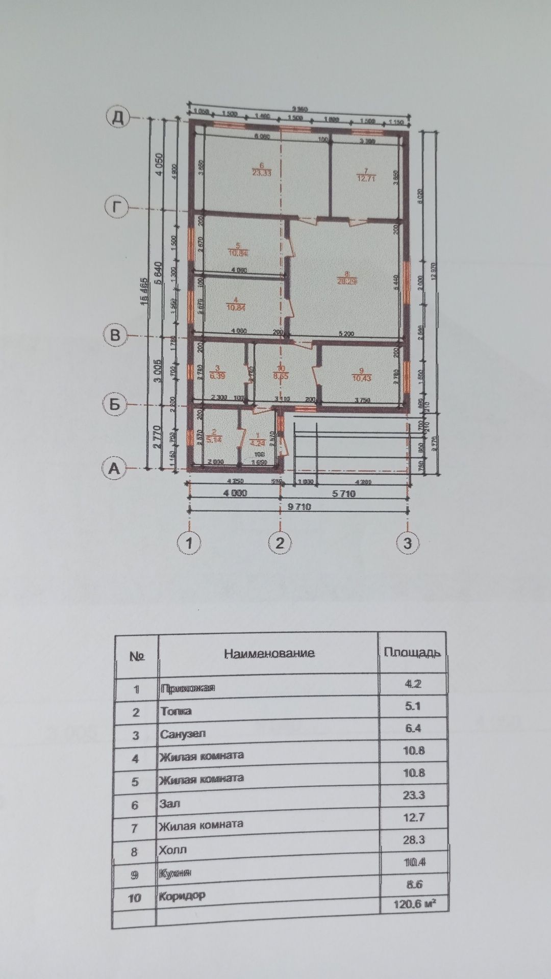 Продам дом. Срочно торг есть.
