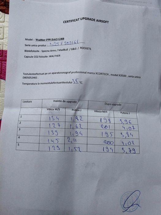 P99 DAO Walter 4joules Airsoft