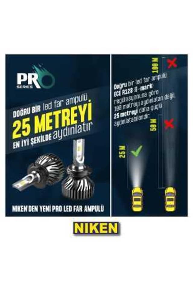 Niken led PRO 3-то поколение лед лампи, крушки за Фар H7, H4, H1, H11