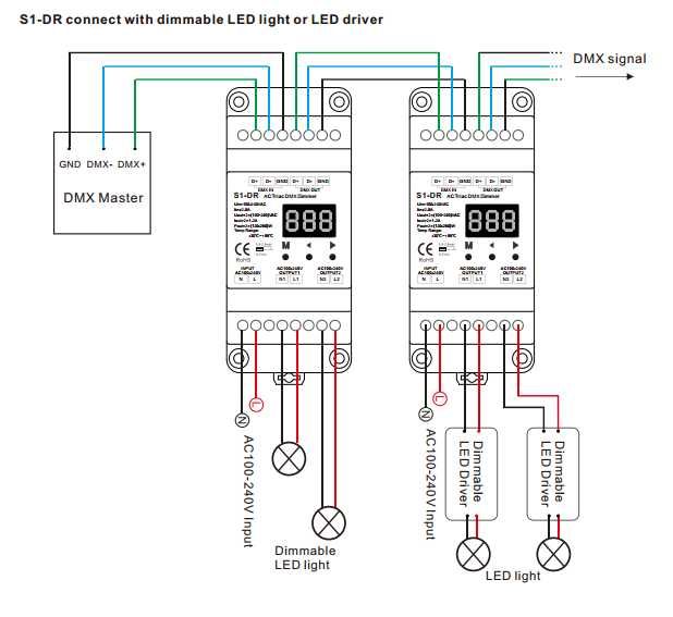 DMX512 AC Triac Dimmer S1-DR